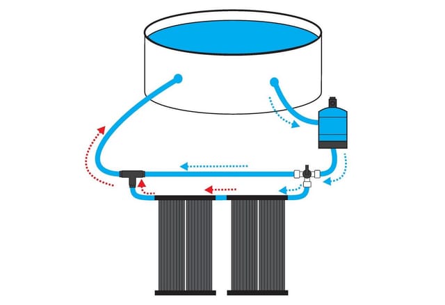 Pool Bypass Set 12-teilig Universal Ventil für Wärmepumpe Poolheizung - Zelsius