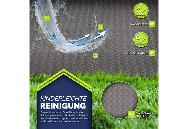 Pool Bodenschutzmatte Anthrazit - 48 Stück Unterlegmatte für Pool & Planschbecken Poolmatte Bodenmatte Outdoor Poolunterlage Bodenschutz Matten