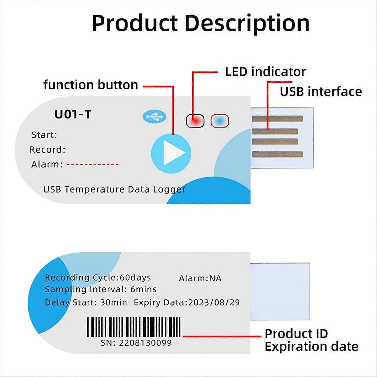Usb-temperaturdatenlogger