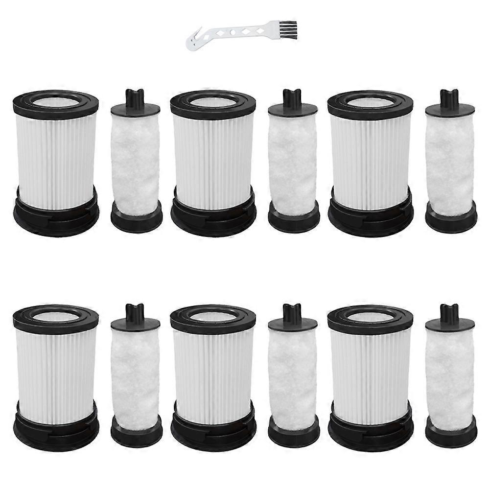 Ersatzteil A Für Triflex Hx1 Staubsaugerzubehör