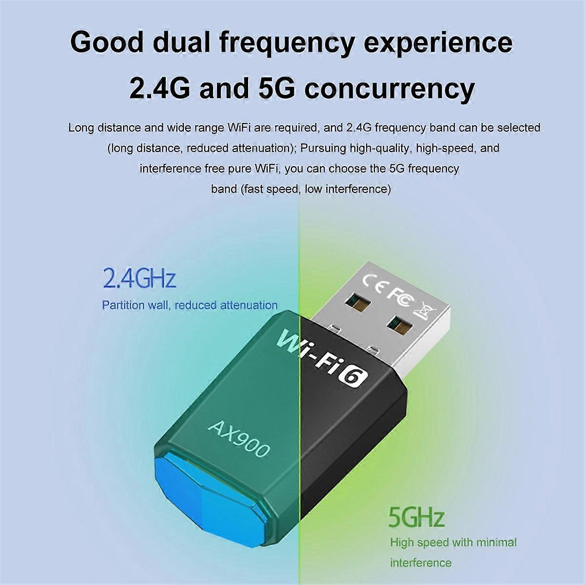 Ax900 Dualband-wlan/bluetooth-adapter (2,4 Ghz/5 Ghz) Mit 900 Mbit/s Für Iphone 7, 10 Und 11