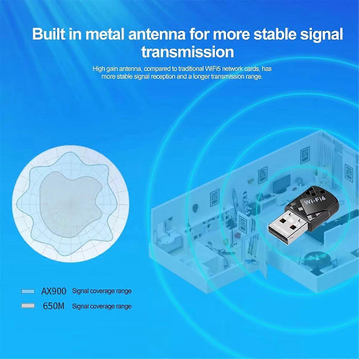 Ax900 900 Mbit/s Usb-wlan-6-adapter, Bluetooth 5.4 2-in-1, Usb-dongle, 2,4-ghz- Und 5-ghz-wlan-empfänger Für Windows 10 Und Windows 11