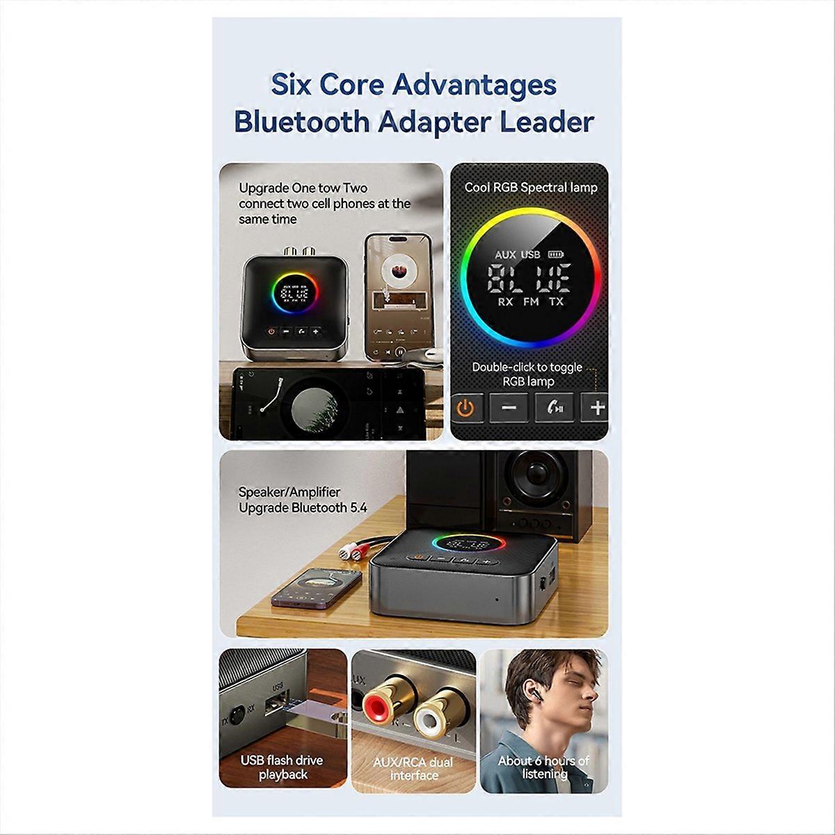 3-in-1 Bluetooth 5.4 Transceiver Mit Fm-modulator