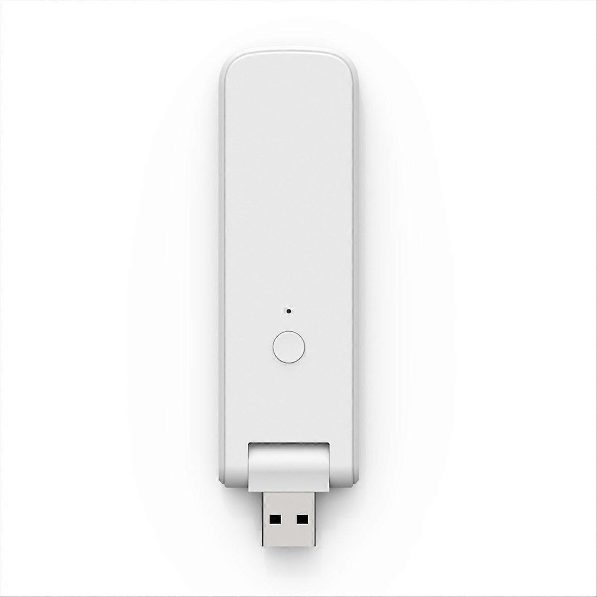 Multimode-usb-gateway Mit Zigbee 3.0 Wi-fi-repeater Und Integrierter Fernbedienung