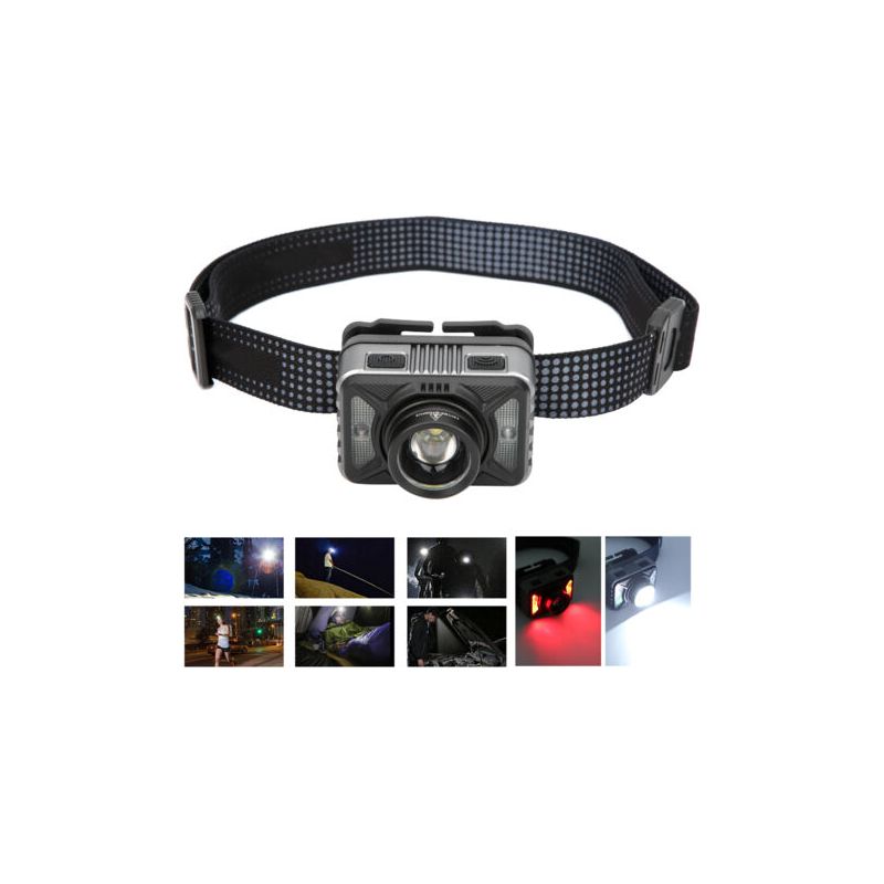 Xhp50 Induktions-stirnlampe Mit Zoom, Integriertem Akku Und Usb-ladefunktion, Dubuns