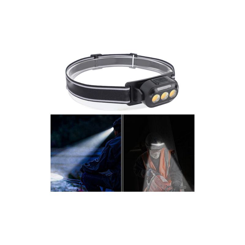 Dubuns 500mah Wasserdichte Stirnlampe Mit Usb-ladefunktion Und Elastischem Band Für Camping, Radfahren Und Nachtangeln