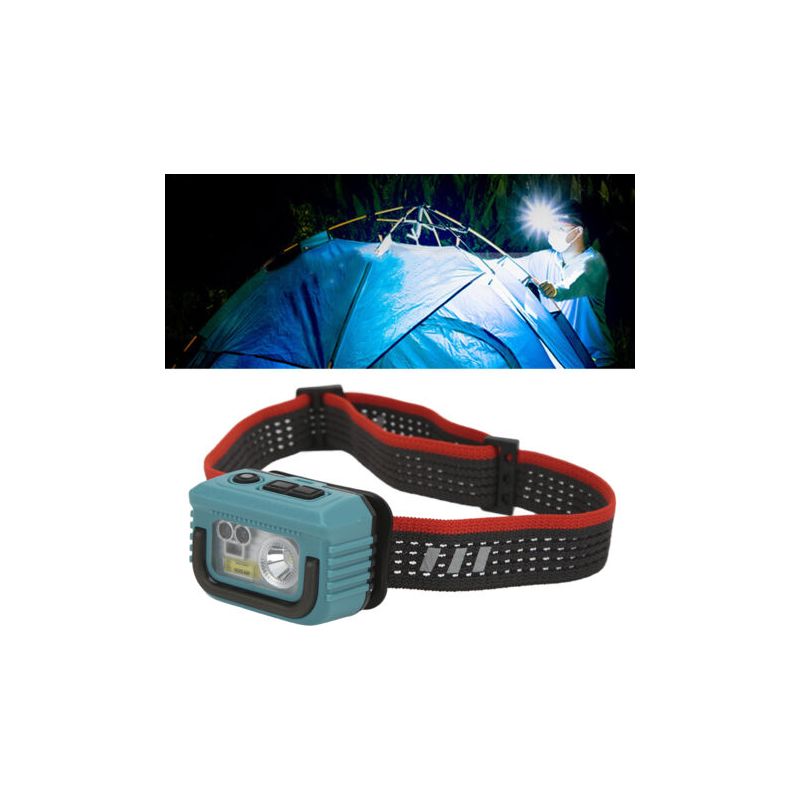 Ipx6 Wasserdichte Xpg Led-stirnlampe, Wiederaufladbare Stirnlampe Mit Bewegungssensor Für Outdoor-camping, Dubuns