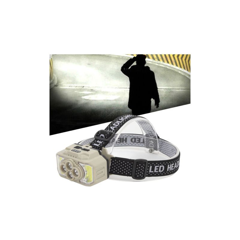 Hochleistungsfähige, Leichte Led-stirnlampe Mit Cob-led-technologie Für Camping, Laufen, Radfahren Und Angeln, Dubuns
