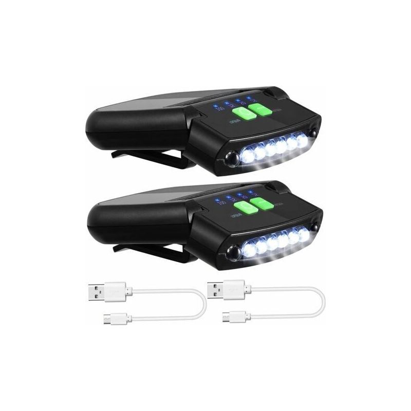 Led-clip-on-stirnlampe Von Lumièredengyank