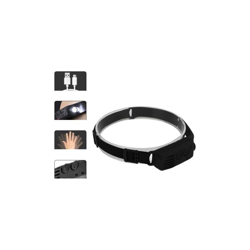 Dubuns Multifunktionale, Hochhelle Cob-stirnlampe, Wiederaufladbare Stirnlampe Für Outdoor-camping