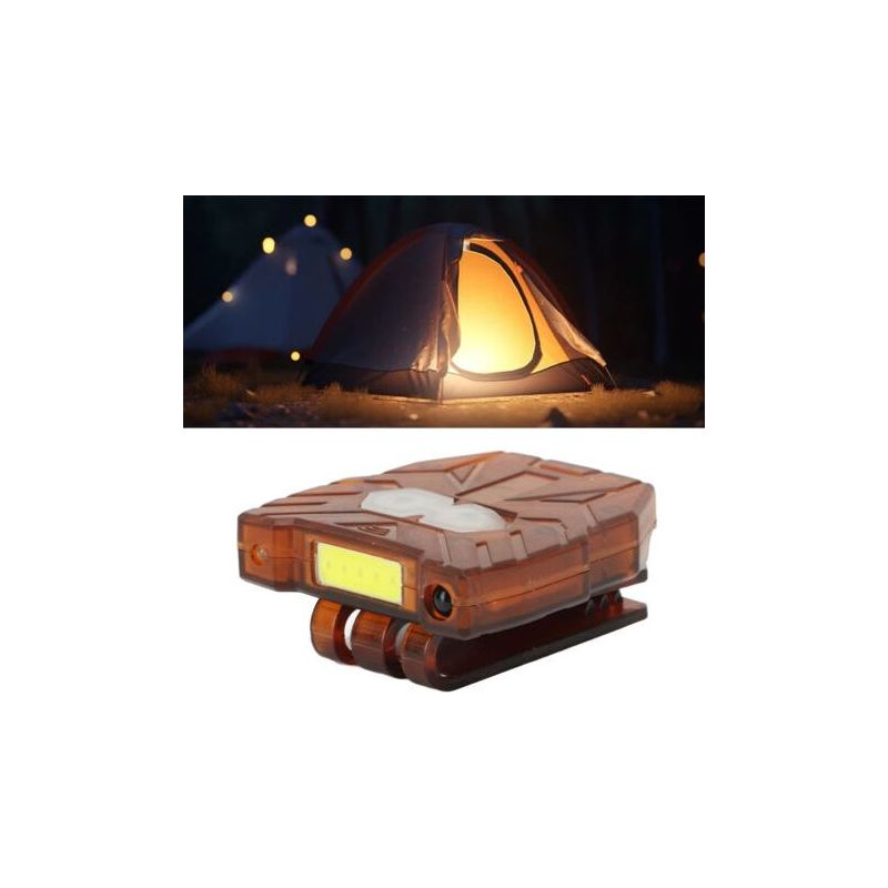Dubuns Clip-on-stirnlampe Mit Bewegungserkennung, 2 Geschwindigkeitsstufen, Mini-freisprech-cob-stirnlampe Mit Usb-aufladung Für Wandern, Angeln Und Laufen