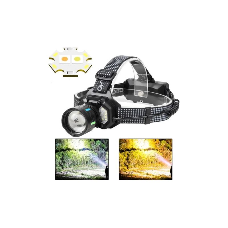 Ipree Dual Zoomable Led-stirnlampe Mit Detektionsschalter, Led-scheinwerfer Mit Großer Reichweite Und Hoher Helligkeit Für Den Außeneinsatz Und Lange Lebensdauer.