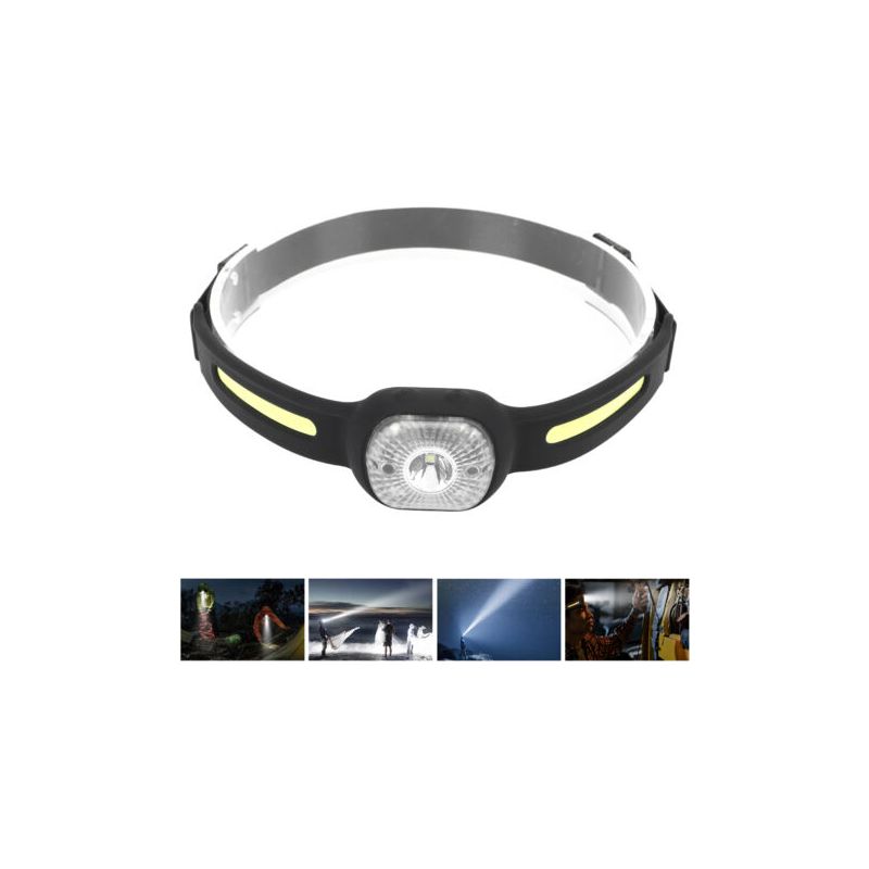 Verstellbare Silikon-stirnlampe, Usb-ladefunktion, Cob-bewegungssensorleuchte Für Outdoor-aktivitäten Wie Laufen Und Angeln, Dubuns