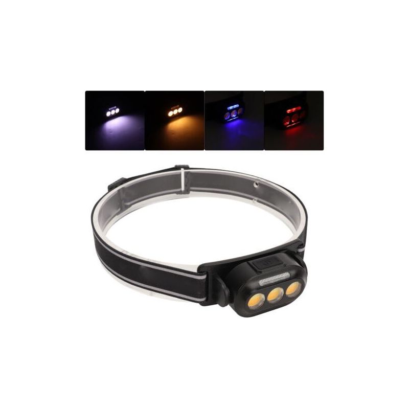 Dubuns Usb-wiederaufladbare Led-stirnlampe Mit 3 Geschwindigkeitsstufen, Hoher Helligkeit, Wasserdicht Für Nachtangeln Und Laufen