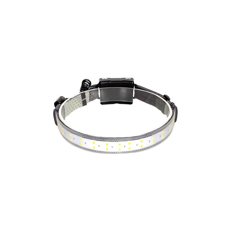 Richtscheinwerfer, Hochleistungs-grubenlampe Mit Akku (1 Stück)