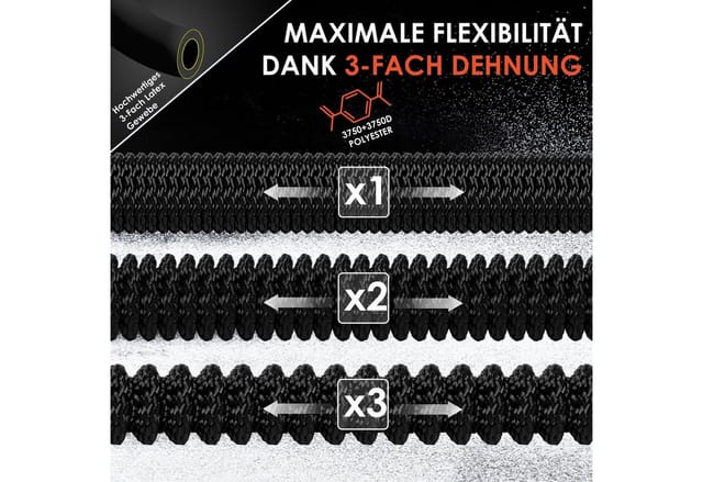 KESSER® Premium Gartenschlauch Flexibler Wasserschlauch dehnbarer Flexischlauch Schwarz / 22.5 Meter