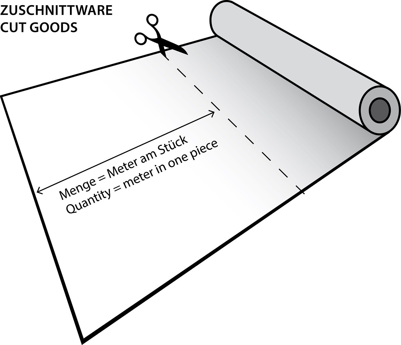 Haga - bändchengewebe 100g/m² in 0,6m Breite (Meterware) Unkrautschutzfolie Mulchfolie