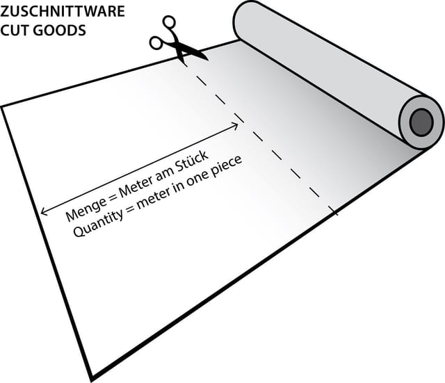 Haga - bändchengewebe 100g/m² in 0,6m Breite (Meterware) Unkrautschutzfolie Mulchfolie