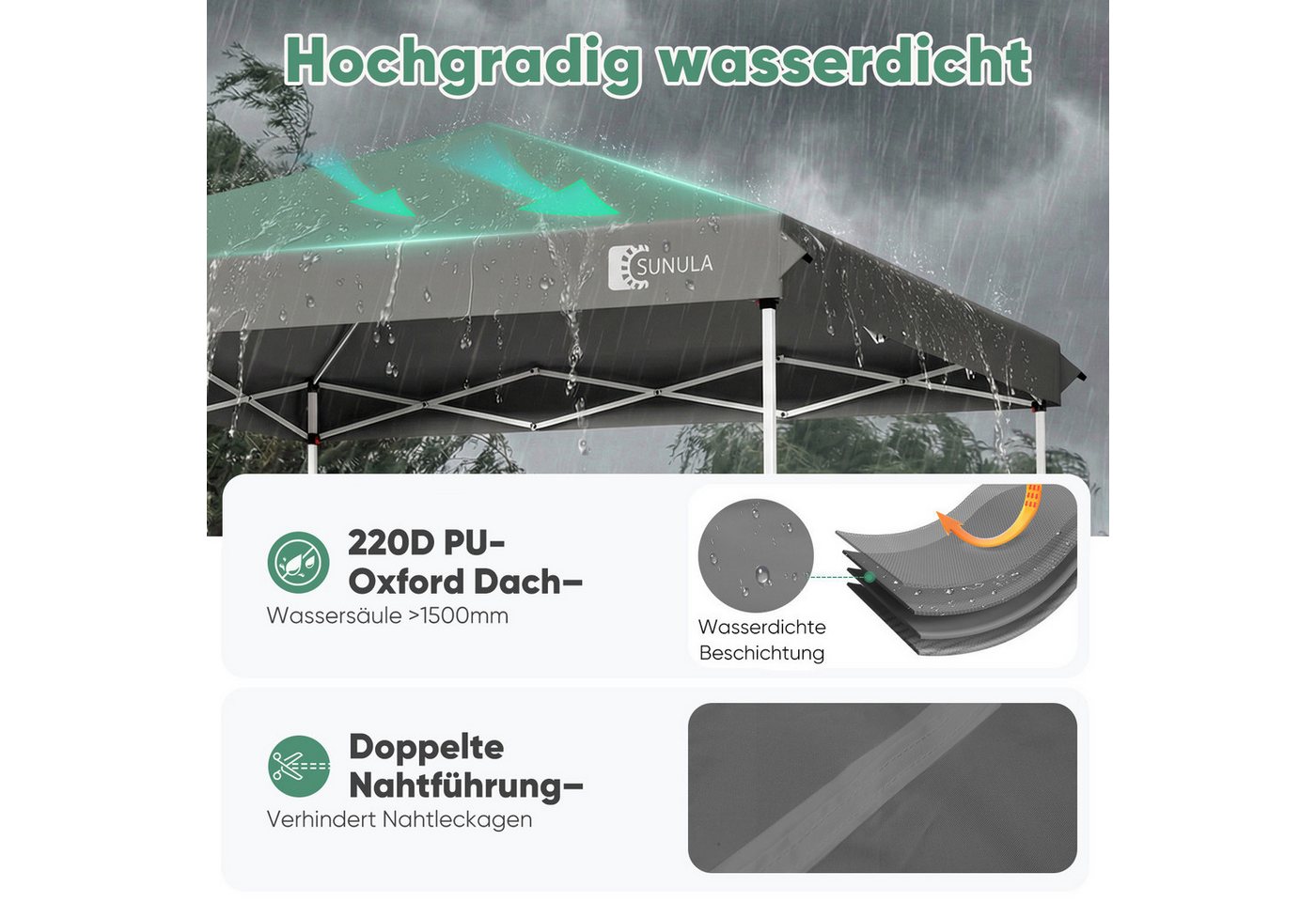 SUNULA Faltpavillon 3x3 m Pavillion Wasserdicht Pop Up Gartenpavillon Winterfest, mit 0 Seitenteilen, Wetterfester Schutz, Leichter Aufbau, Inklusive Tragetasche & Zubehör Bild 2