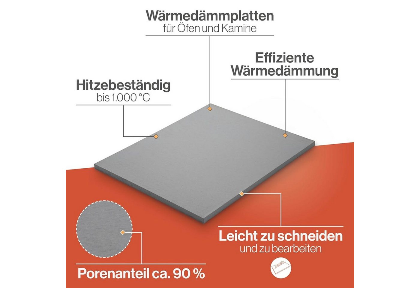 Feuerfest 123 GmbH Dämmplatte Kalziumsilikatplatten 3er Set 500x300x60 mm, (3er-Set), niedrige Wärmeleitfähigkeit, hitzebeständig bis 1.000 °C Bild 3