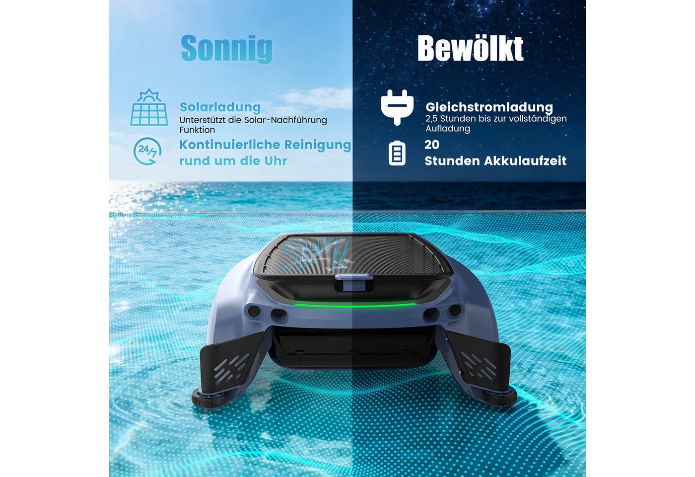 AIRROBO Poolroboter SP200 Solar Skimmer Roboter Poolreiniger, (Packung, 2-St., automatische Oberflächenreinigung, Hinderniserkennung), zwei Ladeoptionen, App-Steuerung rund um die Uhr
