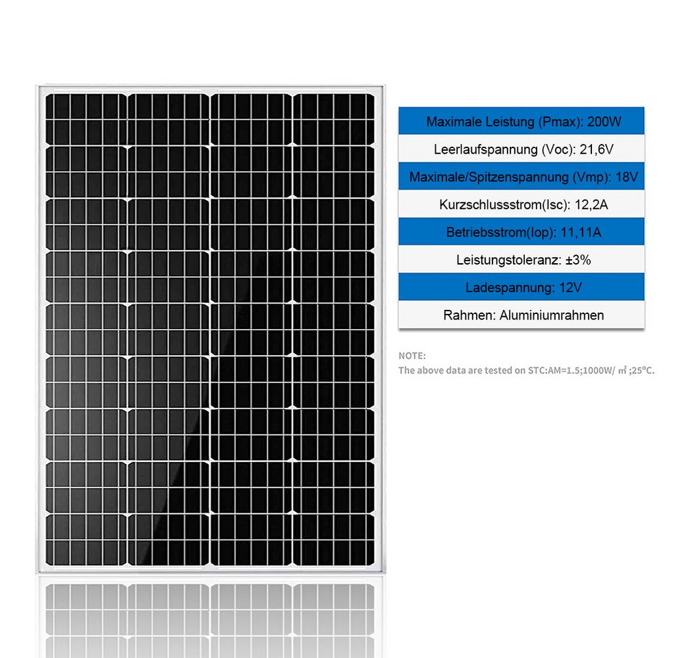 GLIESE Solaranlage Solarpanel 200W Monokristallin für Dach, Camping, Wohnmobil & Off-Grid, 200 W, Monokristalline, (Packung, 1-St., 200 Watt Solarmodul), Mehrere Panels parallel anschließbar Bild 3