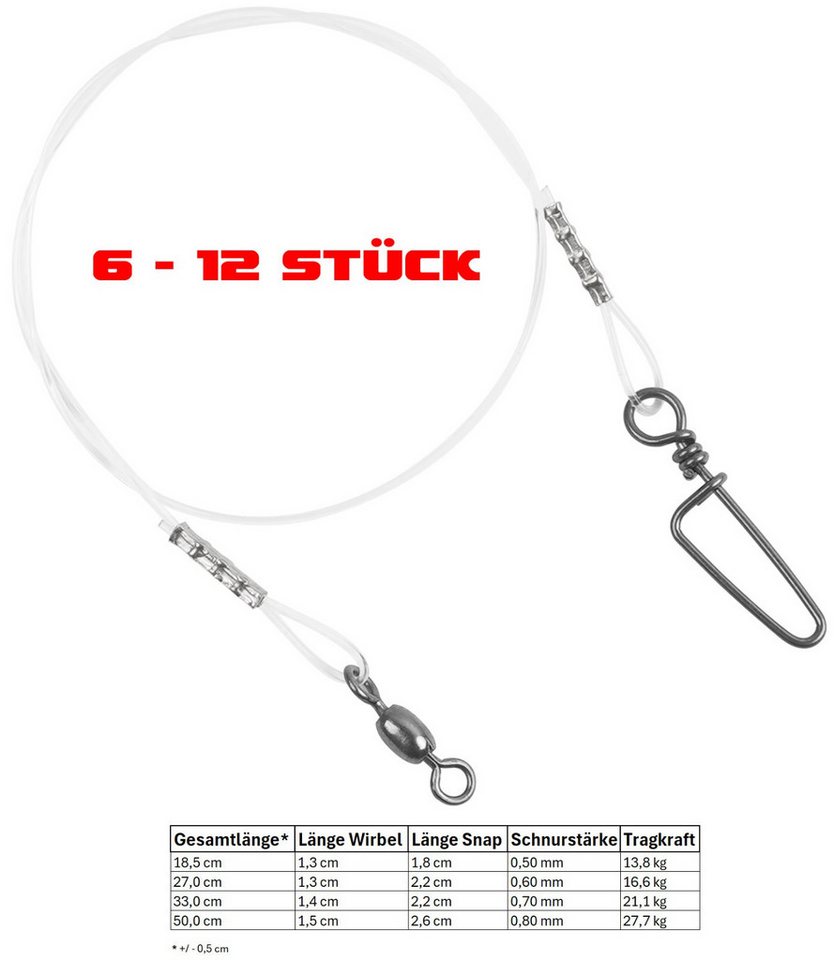 BernhStein Angelschnur 100% Fluorocarbon Vorfach für Raubfisch verschiedene Stärken 6-12 Stk, (12-St) Bild 3
