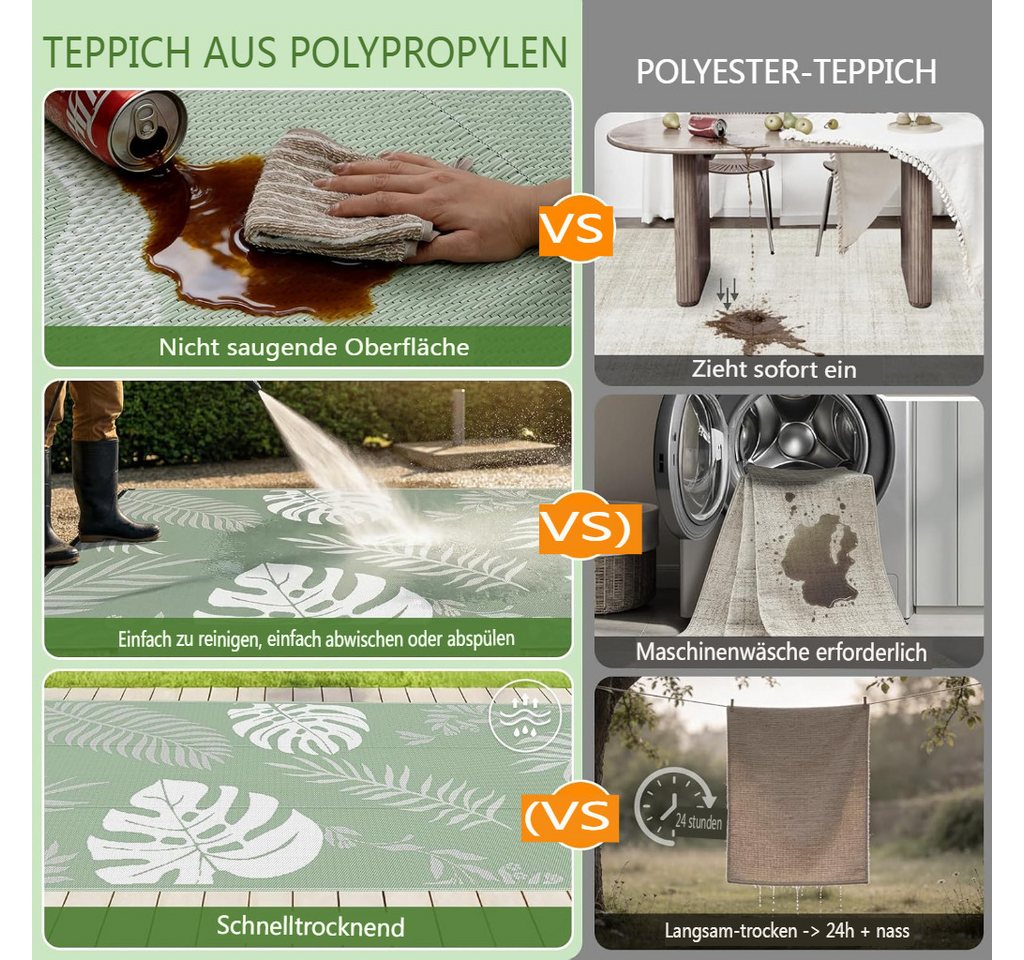 GOTGELIF Outdoorteppich 270 x 550cm Extra Größe Teppich für Balkon, Terrasse, Pool, Camping, Rechteckig, Höhe: 3 mm, Boho-Stil Flachgewebe, Doppelseitig, Wetterfest & UV-beständig Bild 5