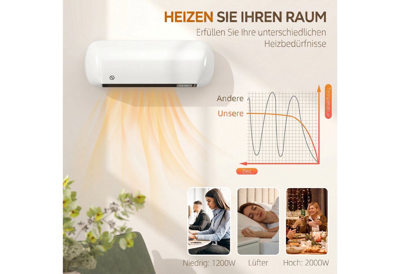HOMCOM Heizlüfter Keramik-Wandheizgerät mit Ventilator, 2000 W, Fenster-offen-Erkennung, Wochenprogramm Bild 5