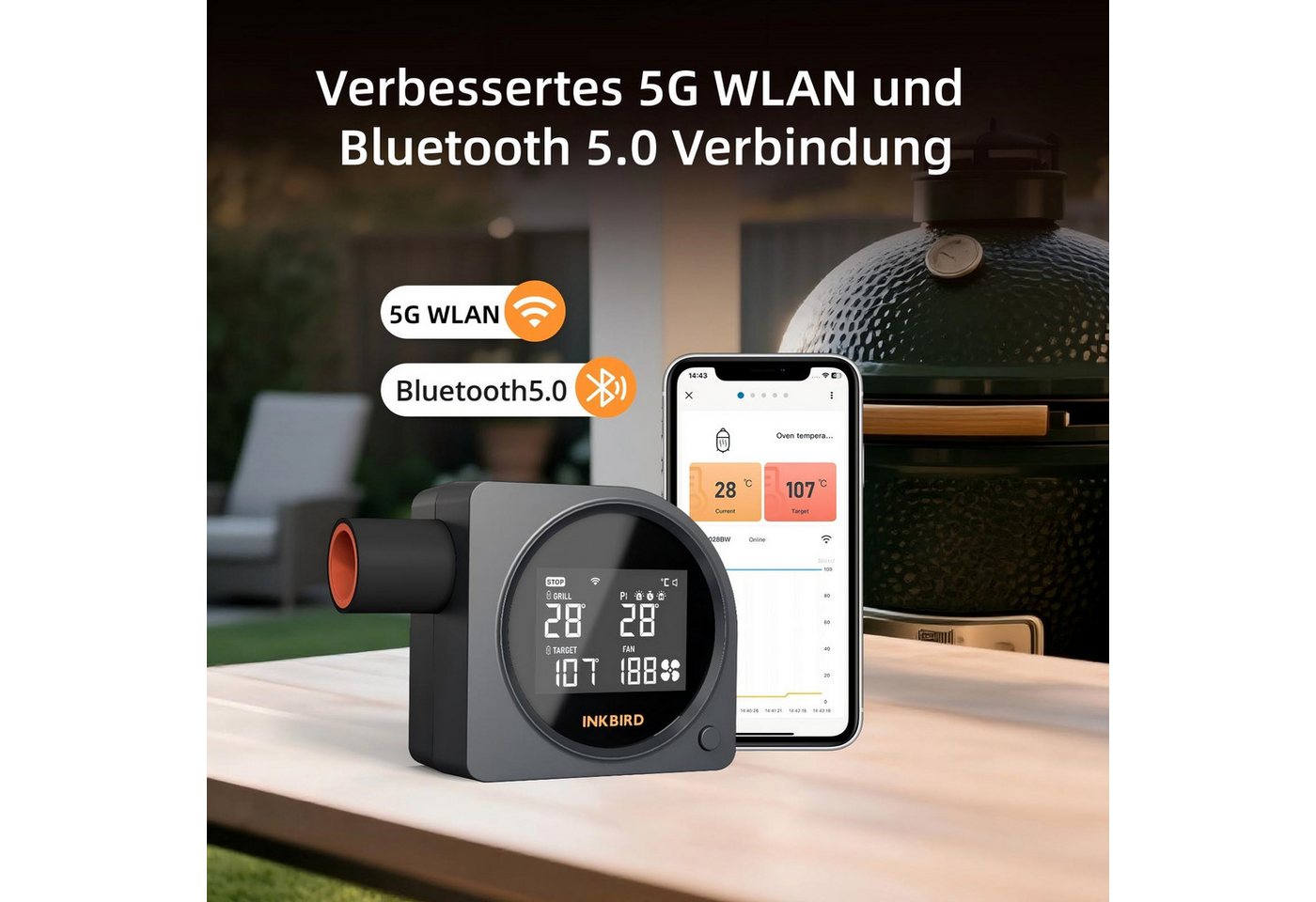 INKBIRD Grillgebläse mit 5 Sonden, Wi-Fi 5G, Bluetooth 5.0, LCD-Bildschirm, Schwarz (1-tlg), Automatischer Lüfter für Raucher