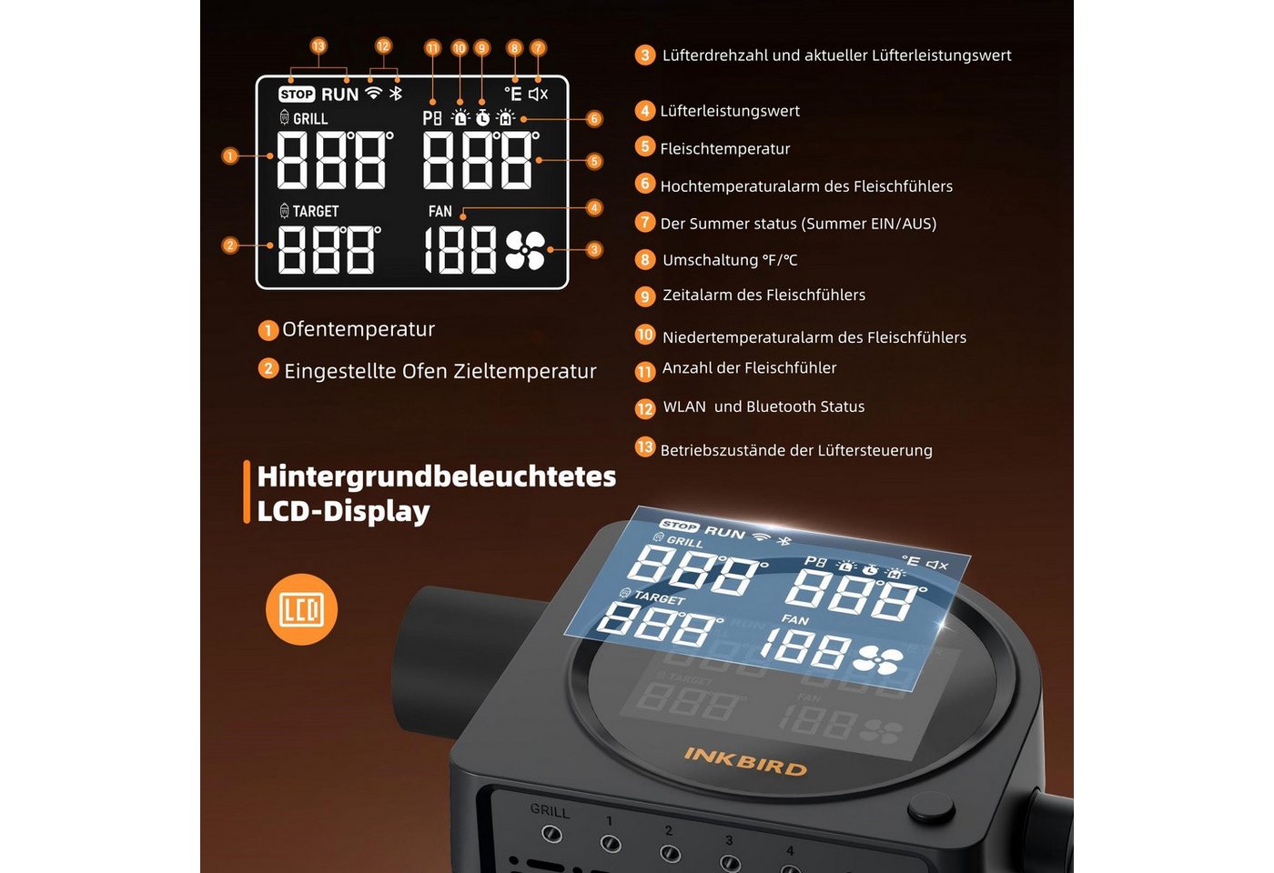 INKBIRD Grillgebläse mit 5 Sonden, Wi-Fi 5G, Bluetooth 5.0, LCD-Bildschirm, Schwarz (1-tlg), Automatischer Lüfter für Raucher Bild 5