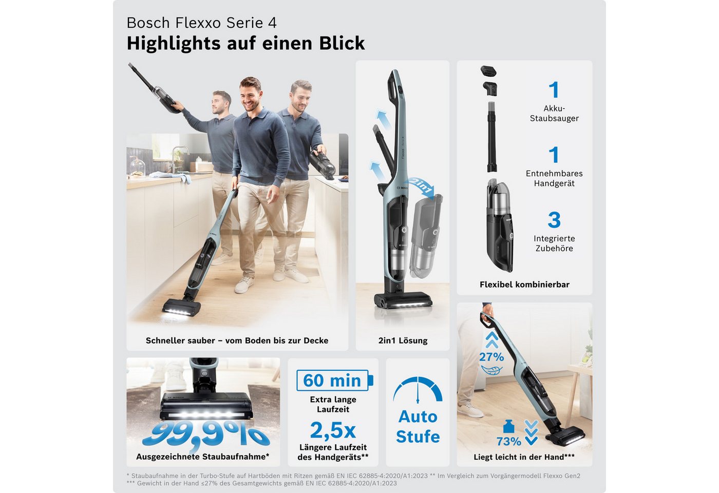 BOSCH Akku-Stielstaubsauger Flexxo Serie 4 BCH4FM28/BCH4SM28, 2in1 Akku-Staubsauger, freistehend, beutellos, kabellos, integriertes Zubehör, beutellos, 60 Min. Laufzeit