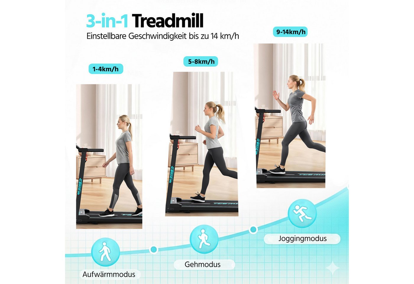 YEE RUN Laufband für Zuhause, 3 in 1 Treadmill klappbar, 9% Steigung, 3HP, 1-14 km/h Bild 4