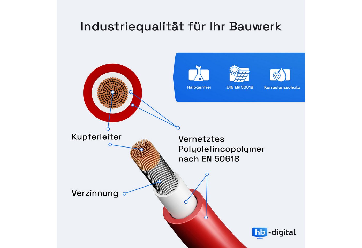 HB-DIGITAL Solar Verlängerungskabel 4mm2 mit Solarstecker PV Solarkabel, Solarstecker, (500 cm), Solarkabel 4mm2 und Solarstecker sind vom TÜV Rheinland zertifiziert
