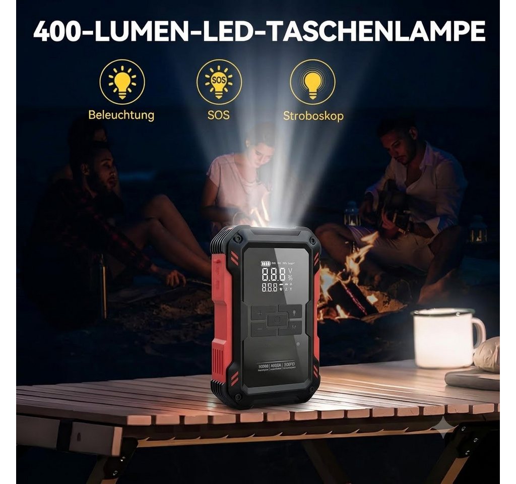 Fyrove Auto Starthilfe Powerbank 4000A 12V Starthilfegerät, 4-in-1 Autobatterie-Ladegerät (10000mAh Starthilfegerät mit 150PSI Kompressor & Smart-Klemmen, Starthilfe Powerbank Benzin bis 9,0L & Diesel bis 6,5L mit USB & DC, 12 Schutzmaßnahmen, Notfall-LED-Licht & LCD Display, -20°C bis 60°C) Bild 5