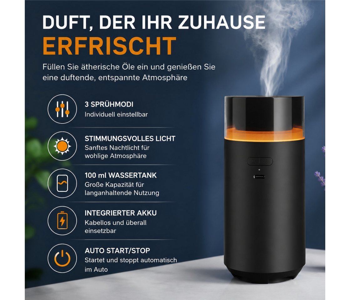 Fyrove Luftbefeuchter Aroma Diffuser Ätherisches Öl Diffuser mit 3000mAh für ätherische Öle, Ätherisches Öl Diffuser, kabelloser Duft Diffusor für Auto & Zuhause Bild 2