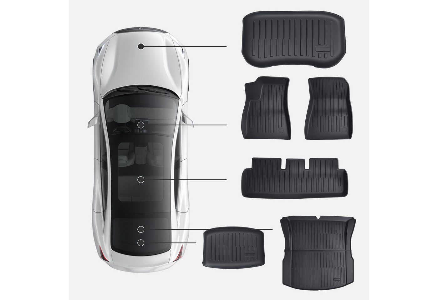 Rutaqian Auto-Fußmatte Geeignet für 2024 Tesla Model 3 TPE Fußpolster 6-teiliges Set Bild 3