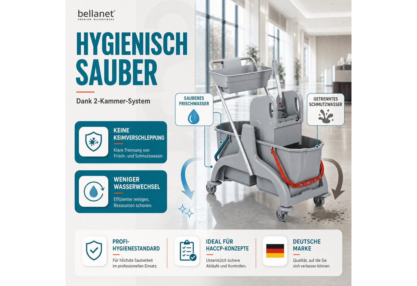 Bellanet Putzwagen bellanet Reinigungswagen mit Mopp-Presse für Gebäudereinigung, leise Bild 2