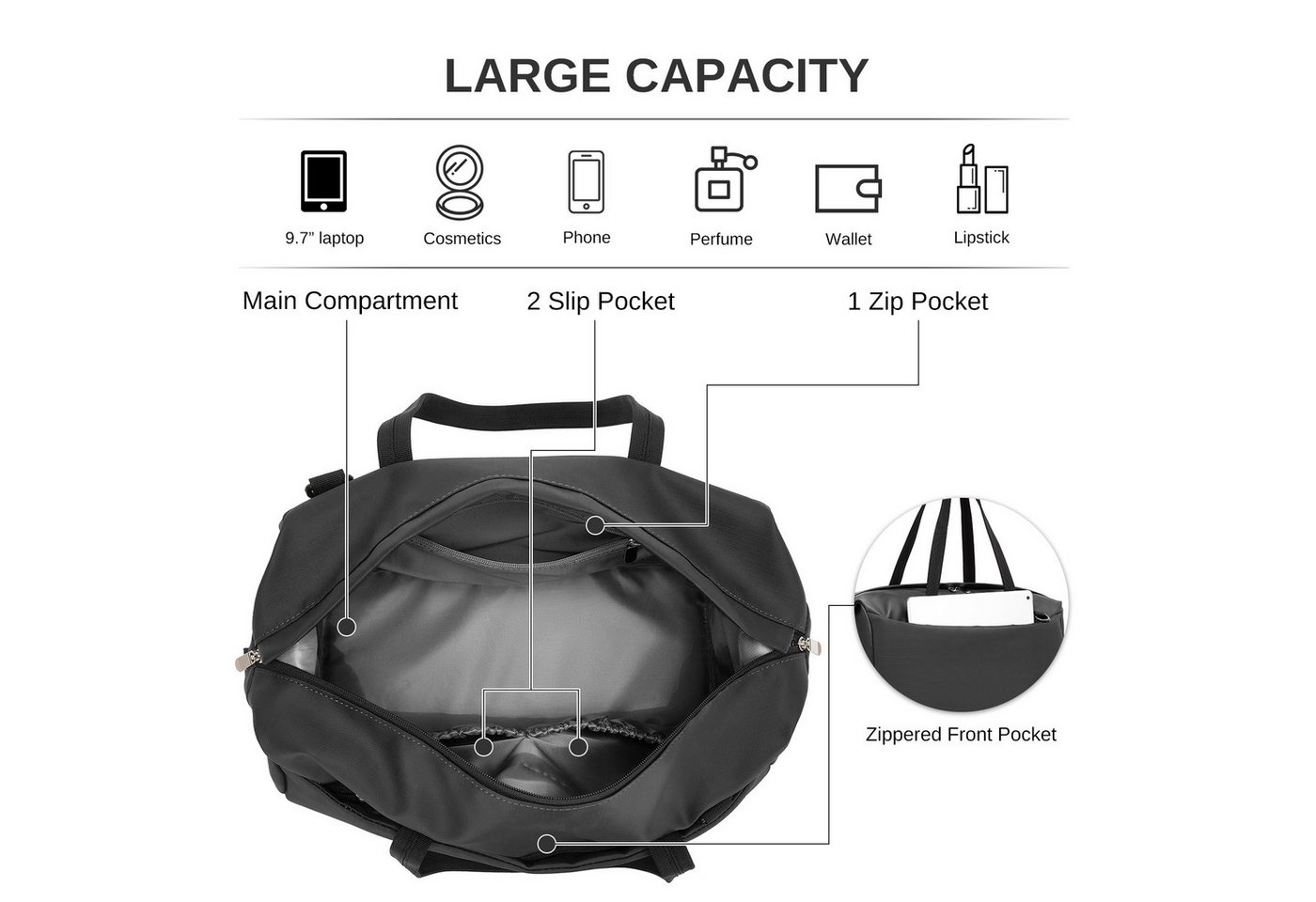 KONO Reisetasche, Ryanair Handgepäck Henkeltasche Unisex 40x30x20cm Bild 2