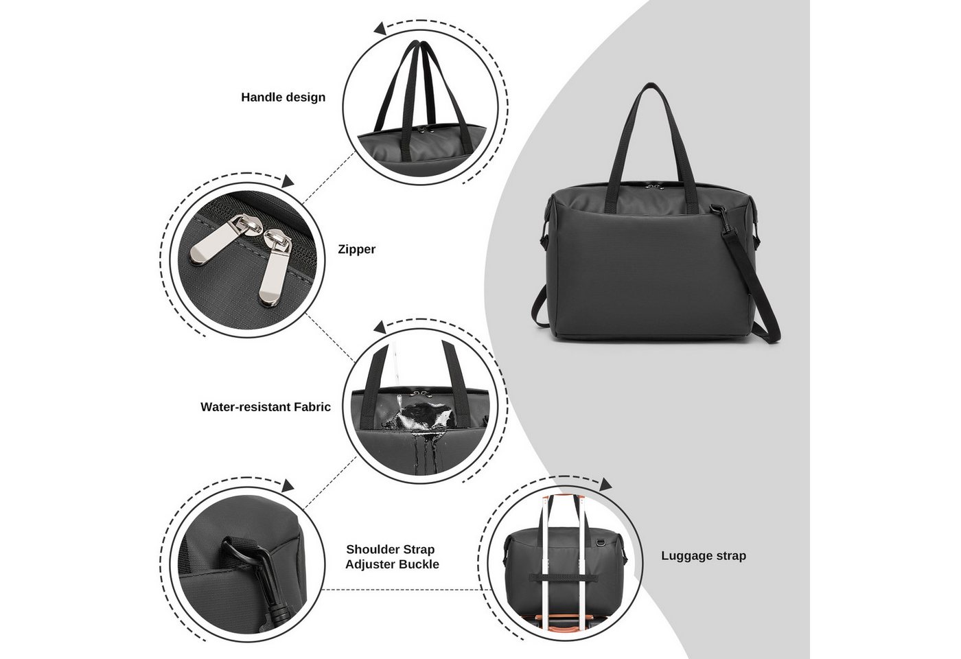 KONO Reisetasche, Ryanair Handgepäck Henkeltasche Unisex 40x30x20cm Bild 5