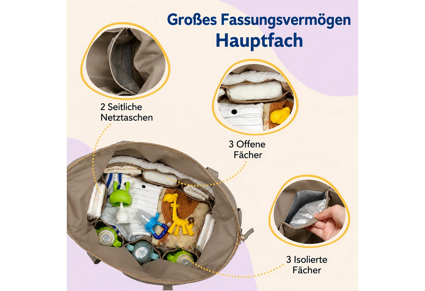 Forrlite Wickeltasche geräumige Reise-Wickeltasche, Wickeltasche, (Kliniktasche für die Geburt, Babytasche mit Schnulleretui)