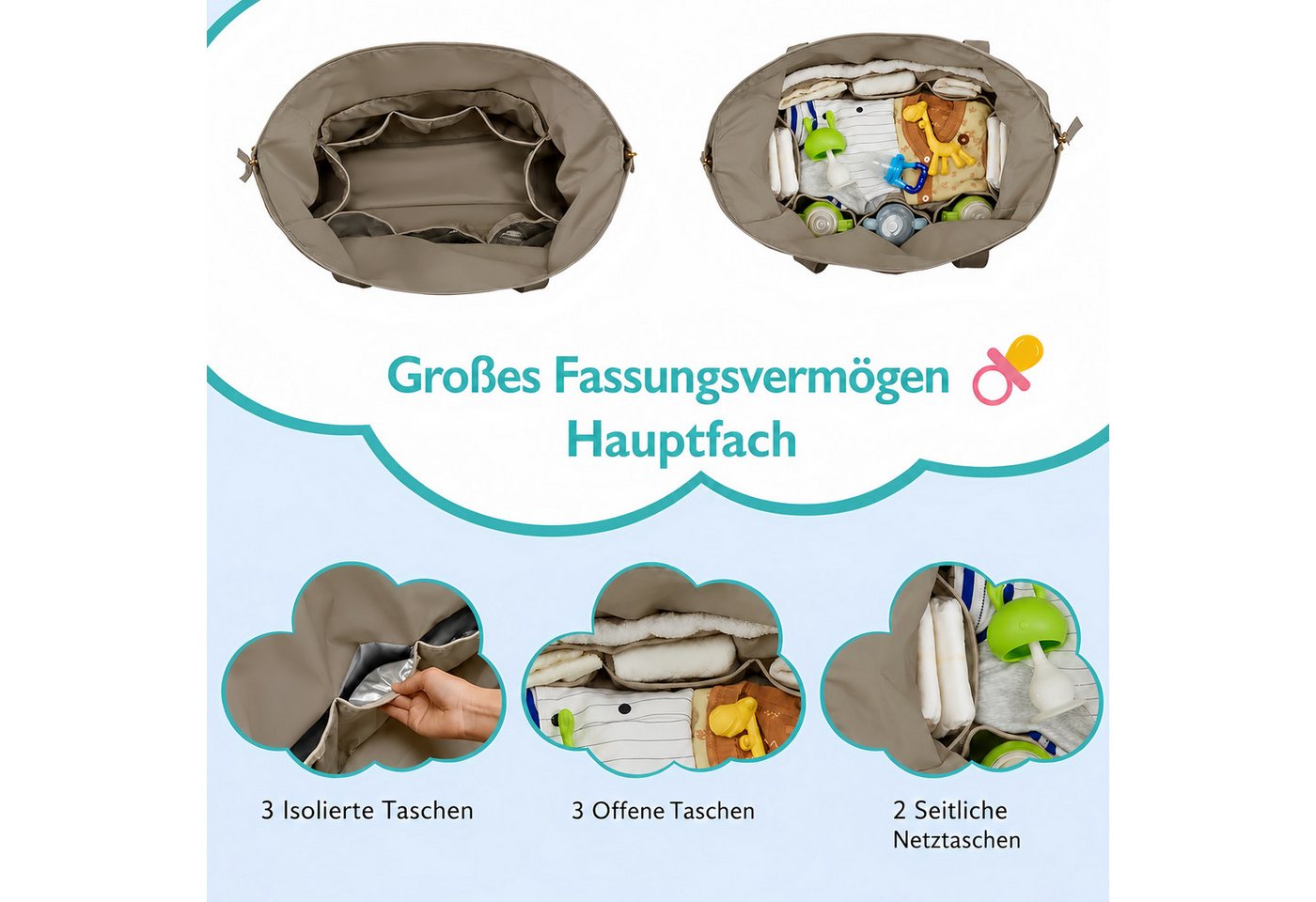 Forrlite Wickeltasche geräumige Reise-Wickeltasche, Wickeltasche, (Kliniktasche für die Geburt, Babytasche mit Schnulleretui) Bild 2