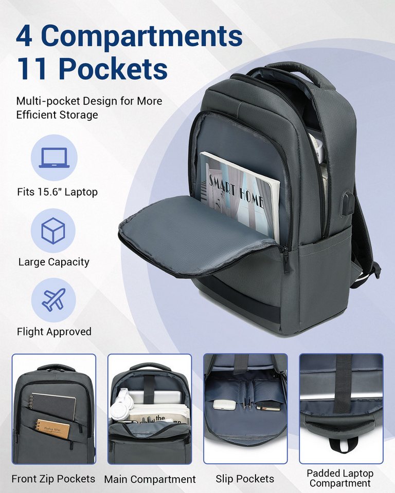 KONO Rucksack 20L Business-Rucksack für 15,6" Laptop