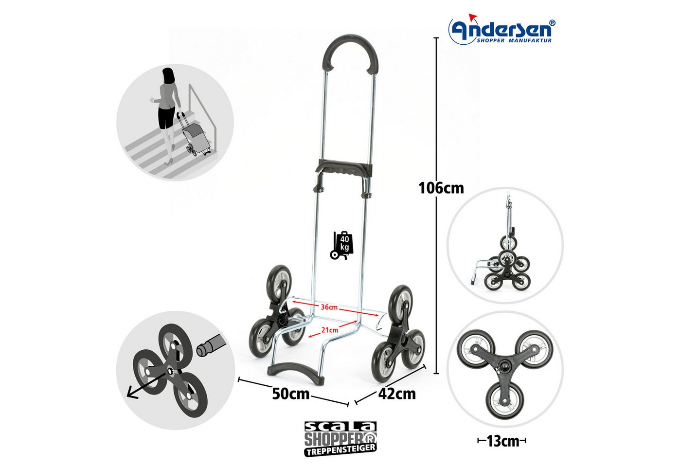 Andersen Einkaufstrolley Treppenst. Scala Sh. Hera rot, belastbar bis 40kg, wasserabweisend Bild 5