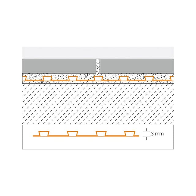 Schlüter-systems Kg Deutschland - Schlüter ditra 25 D30M Verbundentkopplungsmatte 30m² Rolle neue Version