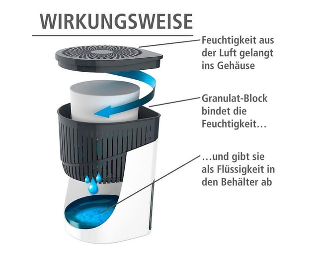 Raumentfeuchter Drop Weiß 1000 g