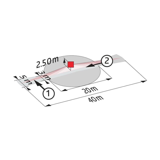 92442 – Präsenzmelder PD4-SC-AP Scheinbar Weiß - Beg Luxomat