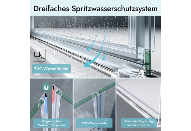 Doporro Duschkabine Eckdusche Duschabtrennung Rav05K 70x80x190cm Duschabtrennung ESG-Sicherheitsglas Klarglas inkl. Easy-Clean-Beschichtung - Klarglas