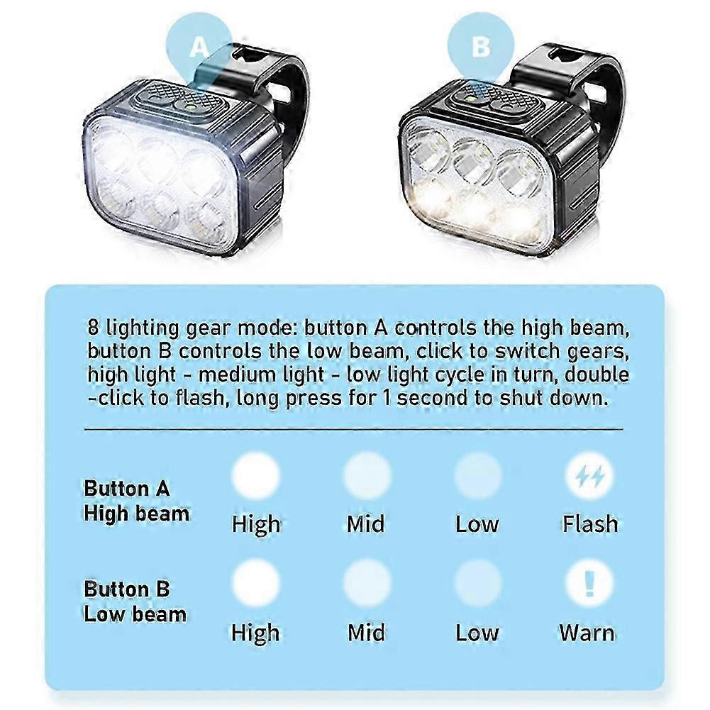 Ultrahelles Fahrradlicht-set, Usb-wiederaufladbare Led-fahrradlampe, Nachtfahrlicht, Vorderlicht