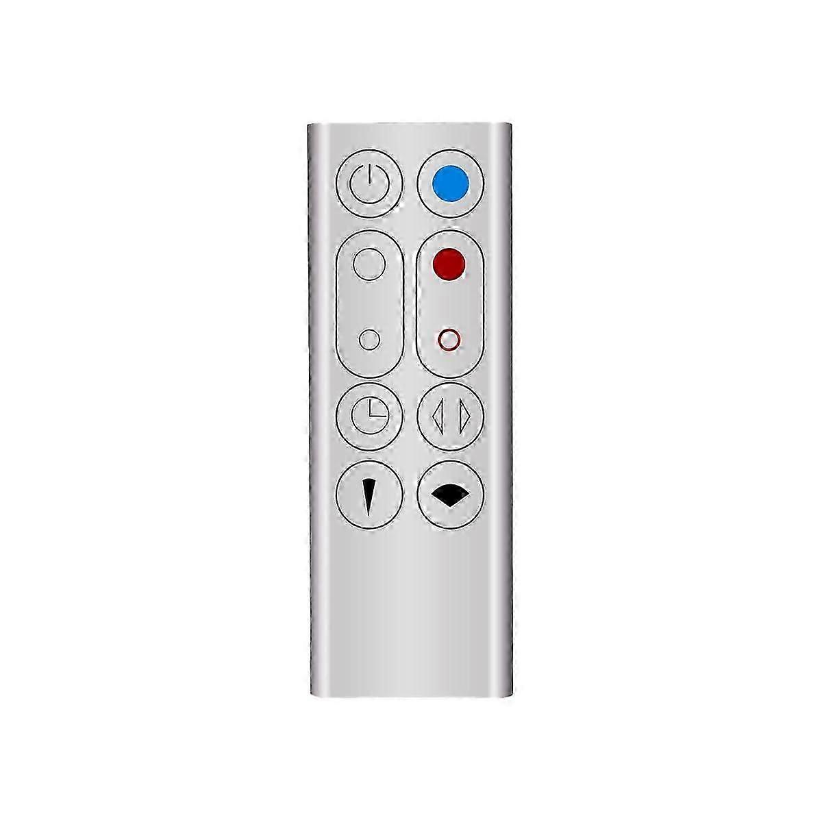 Ersatzfernbedienung, Kompatibel Mit Den Luftreinigern Am09, Hp00 Und Hp01 Sowie Mit Blattlosen Ventilatoren.